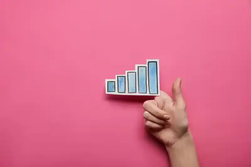 content syndication roi